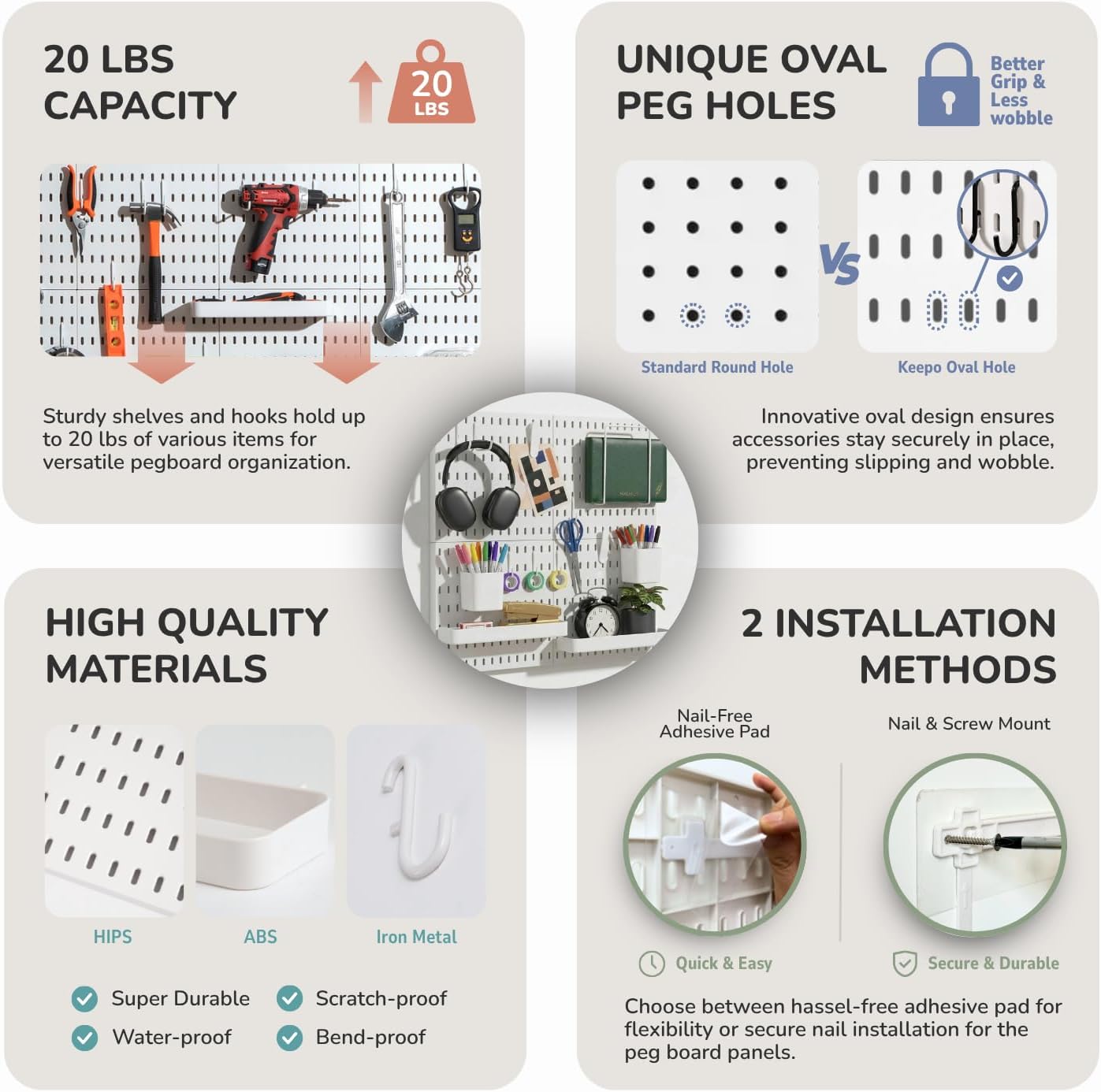 Keepo Peg Board Wall Organizer – Plastic Pegboard Panels, Modular Peg Board Storage System for Home Office, Craft Room, Gaming Setup (White, 33″×22″)