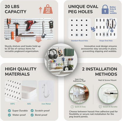 Keepo Peg Board Wall Organizer – Plastic Pegboard Panels, Modular Peg Board Storage System for Home Office, Craft Room, Gaming Setup (White, 33″×22″)
