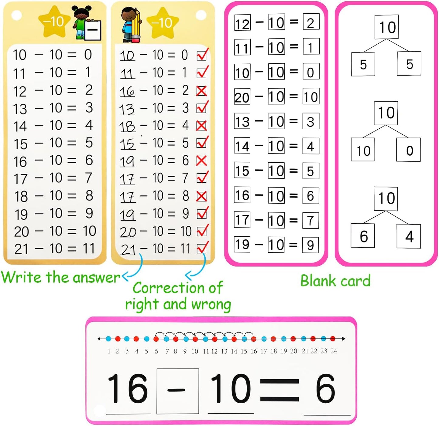 Multiplication Flash Cards 0-12, 15PCS Times Table Flash Cards Chart, with Dry Erase Markers Sorting Ring, 1st, 2nd, 3rd Grades Educational Math Multiplication Game for Kids Classroom Home