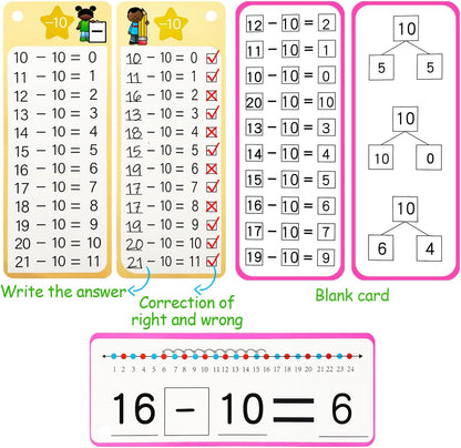 Multiplication Flash Cards 0-12, 15PCS Times Table Flash Cards Chart, with Dry Erase Markers Sorting Ring, 1st, 2nd, 3rd Grades Educational Math Multiplication Game for Kids Classroom Home