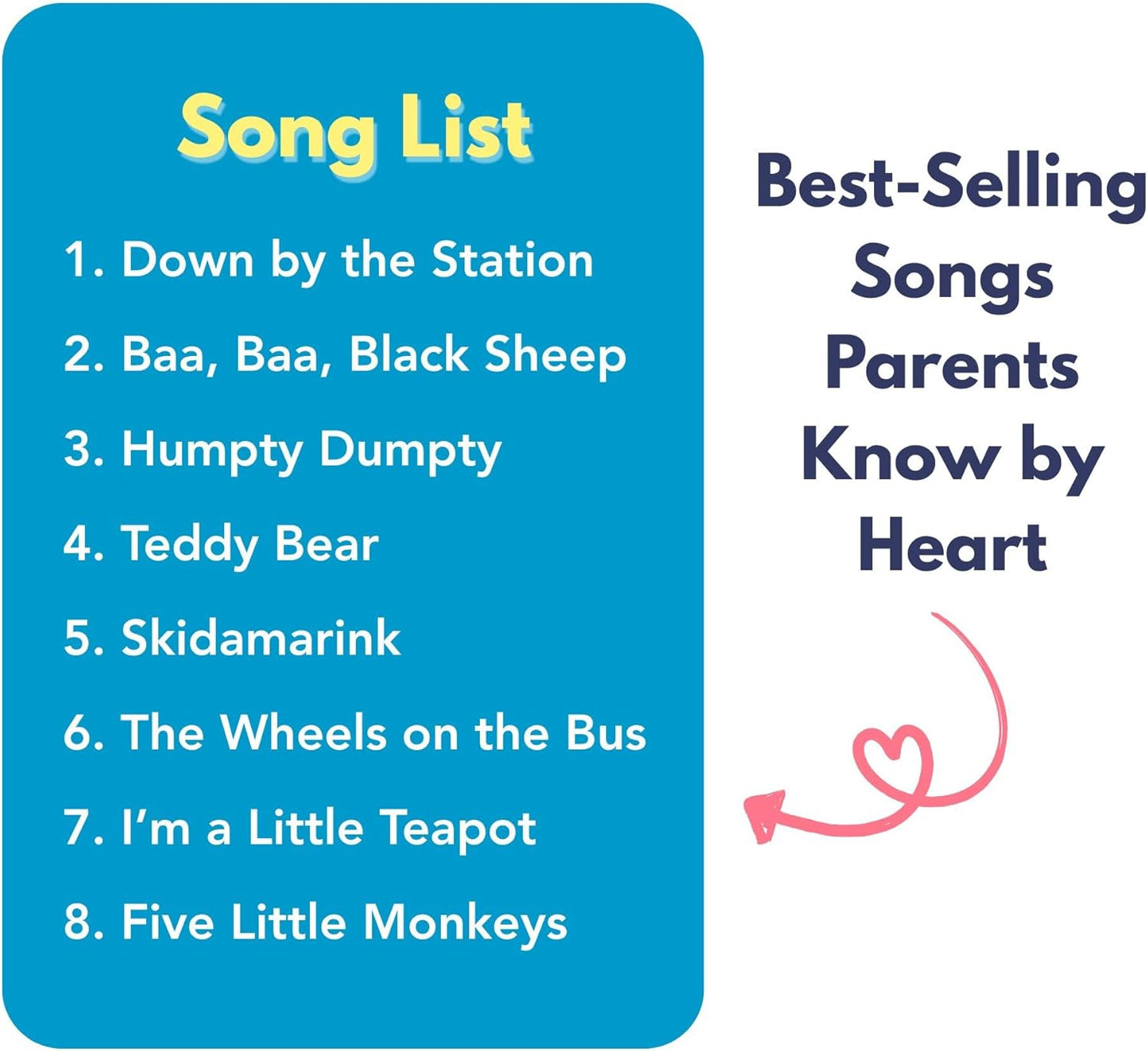 Children's Songs, Press and Play Song Book Nursery Rhymes, Button and Sound Module, Classic Nursery Rhymes and Children's Music