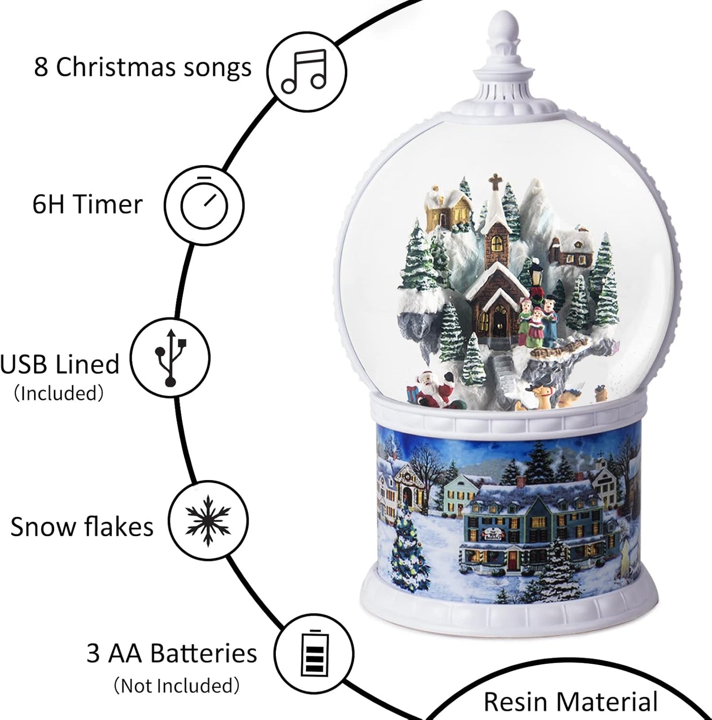 Christmas Lantern Snow Globe, Lighted Musical Snowman Lantern with Swirling Glitter, 10.5'' Christmas Snowing Lantern, USB & Battery Operated with Timer, Vintage Holiday Tabletop Decor