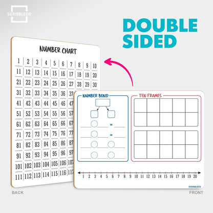 SCRIBBLEDO Number Bond, Ten Frame & Number Line 9x12 Double-Sided Dry Erase Math Board 1–120 Number Chart on Back Reusable Learning Whiteboard for Teacher Classroom Student Homeschool