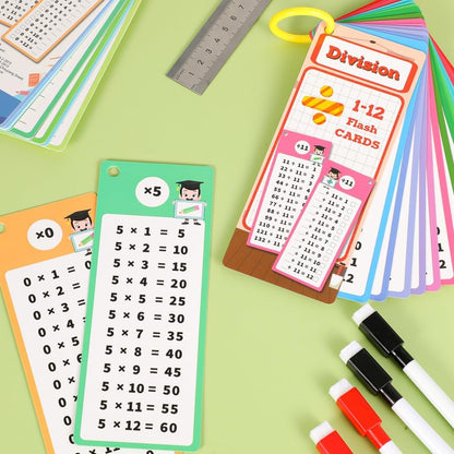 30 Pcs Multiplication and Division Flash Cards with 4 Dry Erase Pens 2 Rings Educational Time Table Cards Set Math Chart Games for 1st to 3rd Grades