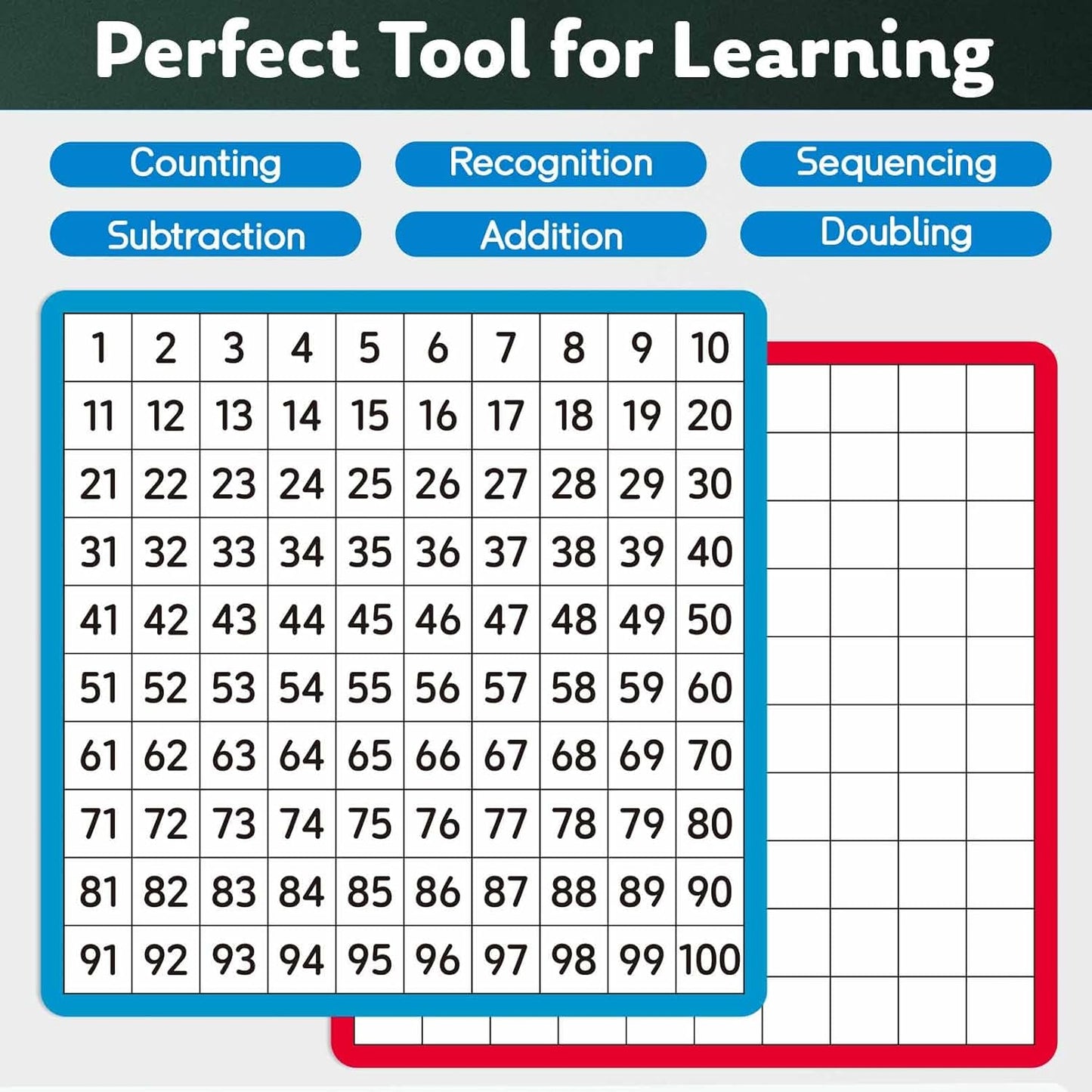 12 Pcs Dry Erase Math Hundreds Chart, Double Sided Number Cards 1-100 Number Chart, Teacher Classroom Must Haves Writable and Erasable Numbers 1-100 Chart Board Card Home Classroom Supplies