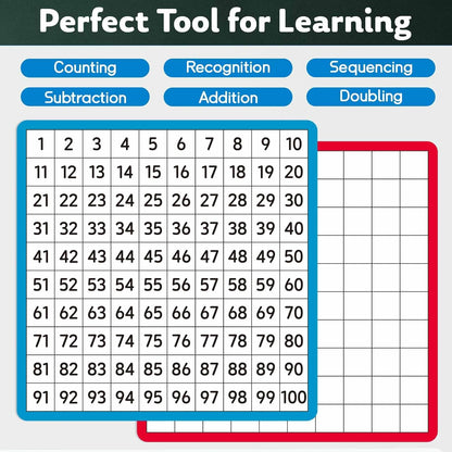 12 Pcs Dry Erase Math Hundreds Chart, Double Sided Number Cards 1-100 Number Chart, Teacher Classroom Must Haves Writable and Erasable Numbers 1-100 Chart Board Card Home Classroom Supplies