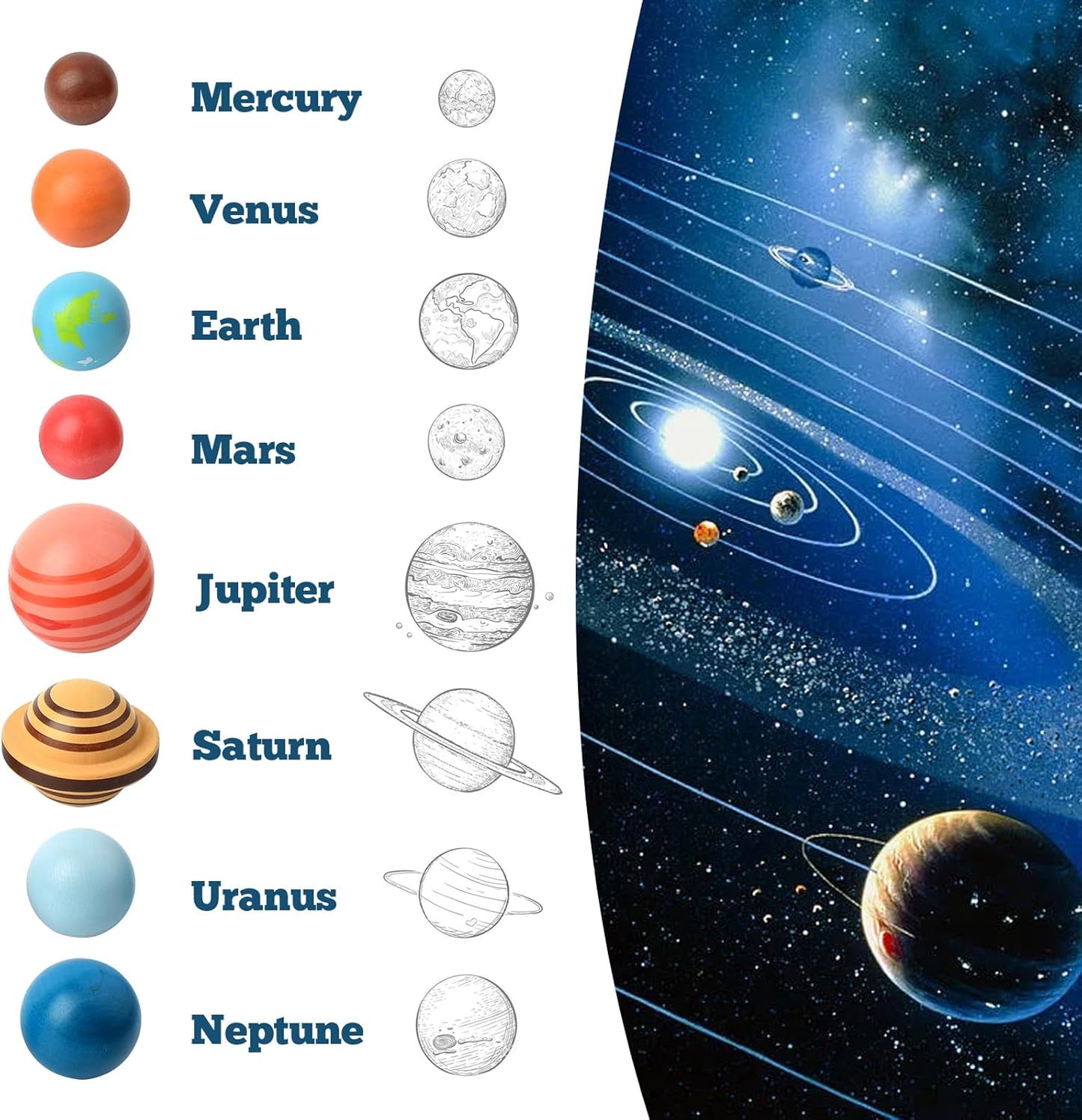 Wooden Solar System Model Board, Montessori Toys Planets Puzzle Science STEM Space Learning for Kids 4-8 with 3D Planets Models, Prechool Educational Gift for Boys Girls