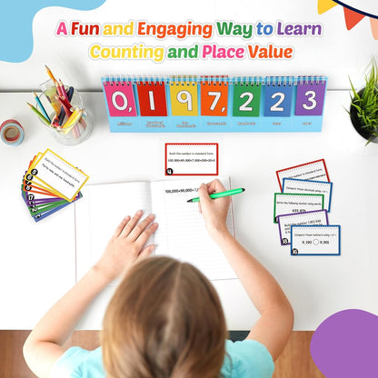 Aizweb Student Place Value Flip Chart - Math Manipulatives K-3 for Elementary Classroom - Double-Sided with Whole Numbers and Base Ten Blocks