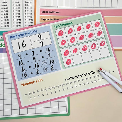 Lachilly Double Sided Dry Erase Handwriting Practice Boards Fractions Learning Place Value from Billions to Decimal Numbers Math Grid Manipulative Lapboard for Students