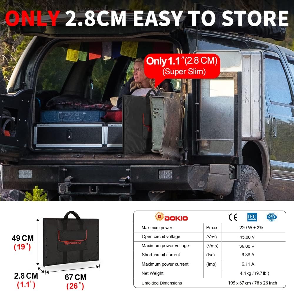 DOKIO 100W Portable Foldable Solar Panel Kit, Compact 18.9x26in Design 5.3lb with Standalone Controller and USB, Monocrystalline Charger for 12V Batteries, Power Stations, RV Camping Emergency Use