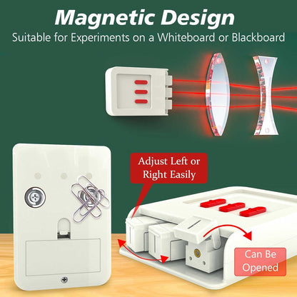 STEM Optical Refraction Reflection Experiment Kit- Magnetic Lenses Triangular Prism Acrylic Glass Block 3-Way Linear Light Source Teaching Equipment for School Classroom with Storage Box
