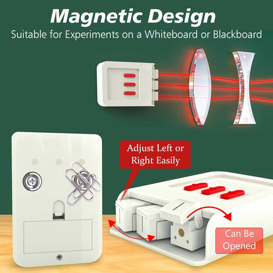 STEM Optical Refraction Reflection Experiment Kit- Magnetic Lenses Triangular Prism Acrylic Glass Block 3-Way Linear Light Source Teaching Equipment for School Classroom with Storage Box