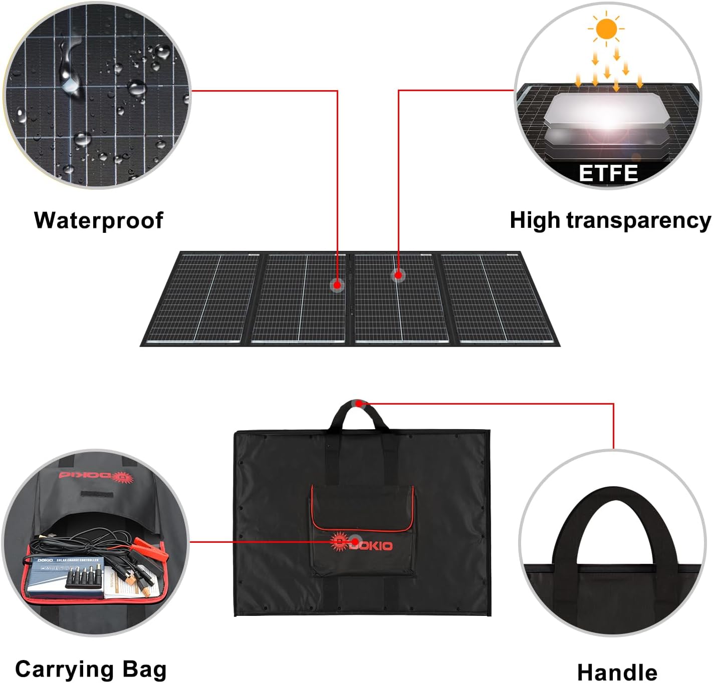 DOKIO 100W Portable Foldable Solar Panel Kit, Compact 18.9x26in Design 5.3lb with Standalone Controller and USB, Monocrystalline Charger for 12V Batteries, Power Stations, RV Camping Emergency Use
