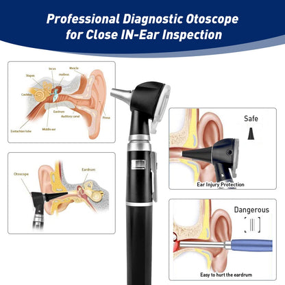 Scian Otoscope - Ear Scope with Light, Ear Infection Detector and Pocket Ear Checker Kit with 3X Magnify Lens, Suitable for Kids, Adults, Doctors, Pets(Pink)