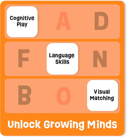 ThinkFun 7706-T Zingo Word Builder Early Reading Game - Award Winning Game for Pre-Readers and Early Readers