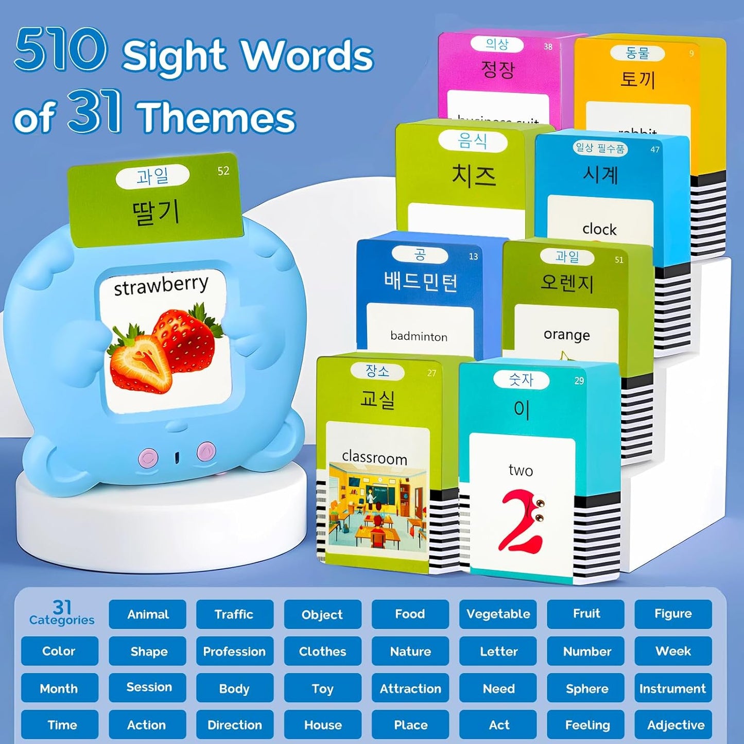 English Flash Cards Bilingual - Japanese Talking Flash Cards for Kids, Pocket Speech for Toddlers 3-12, 510 Sight Words of 31 Varieties, Sensory Toys Children with Autism (Japanese, Blue)