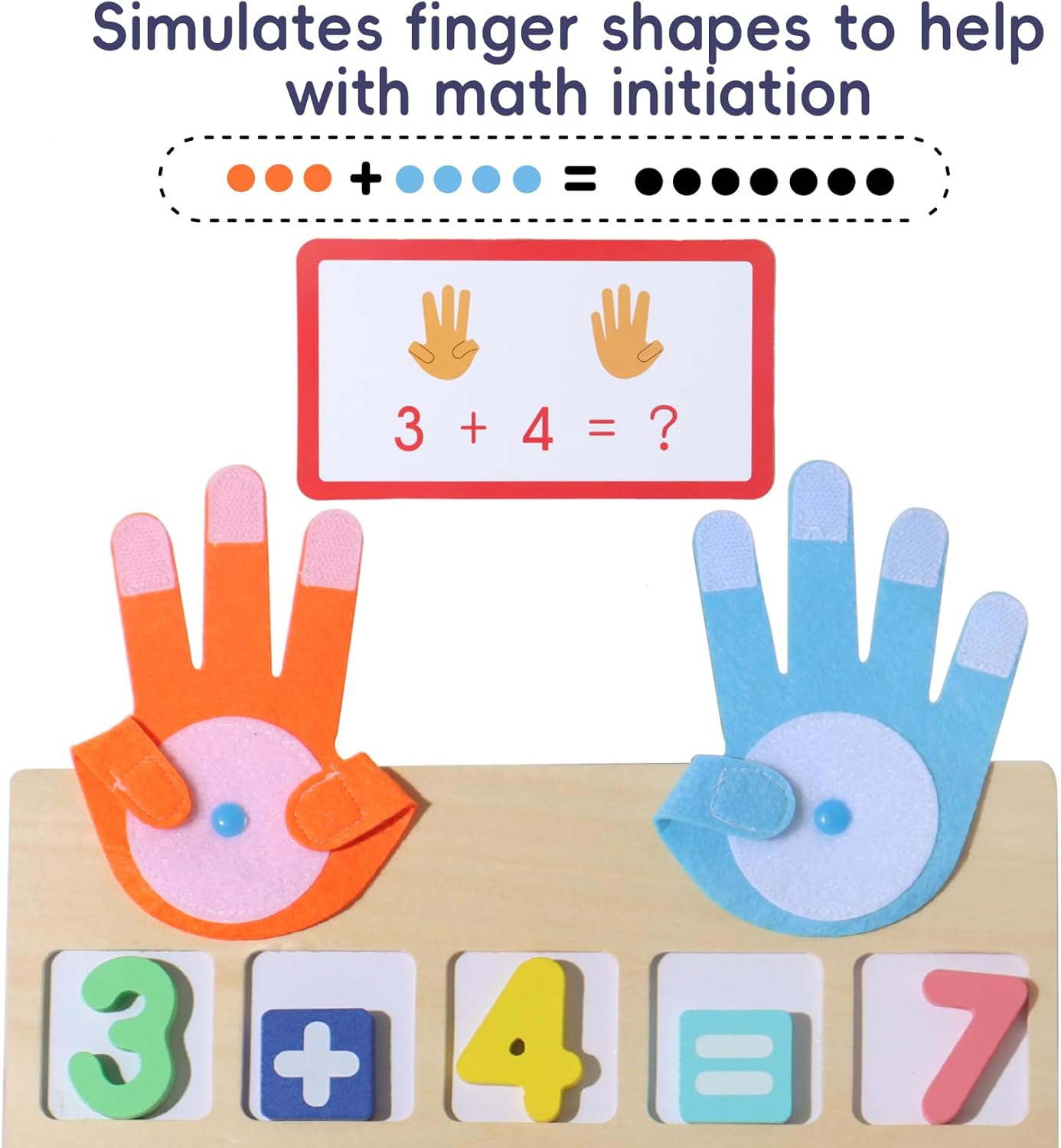 BESTAMTOY Montessori Math Board Toy - Double-Sided Finger Counting & Number Tracing Board Number Blocks, Wooden Math Manipulatives for Kids Ages 3-6, Preschool Classroom Homeschool Educational Games
