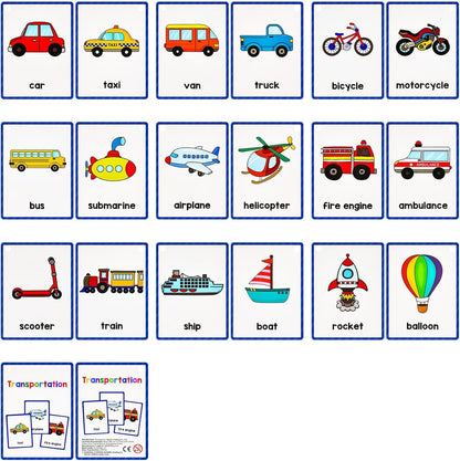Learning Flashcards Number, 28 Different Number Educational Cards, Social Learning Card for Kids