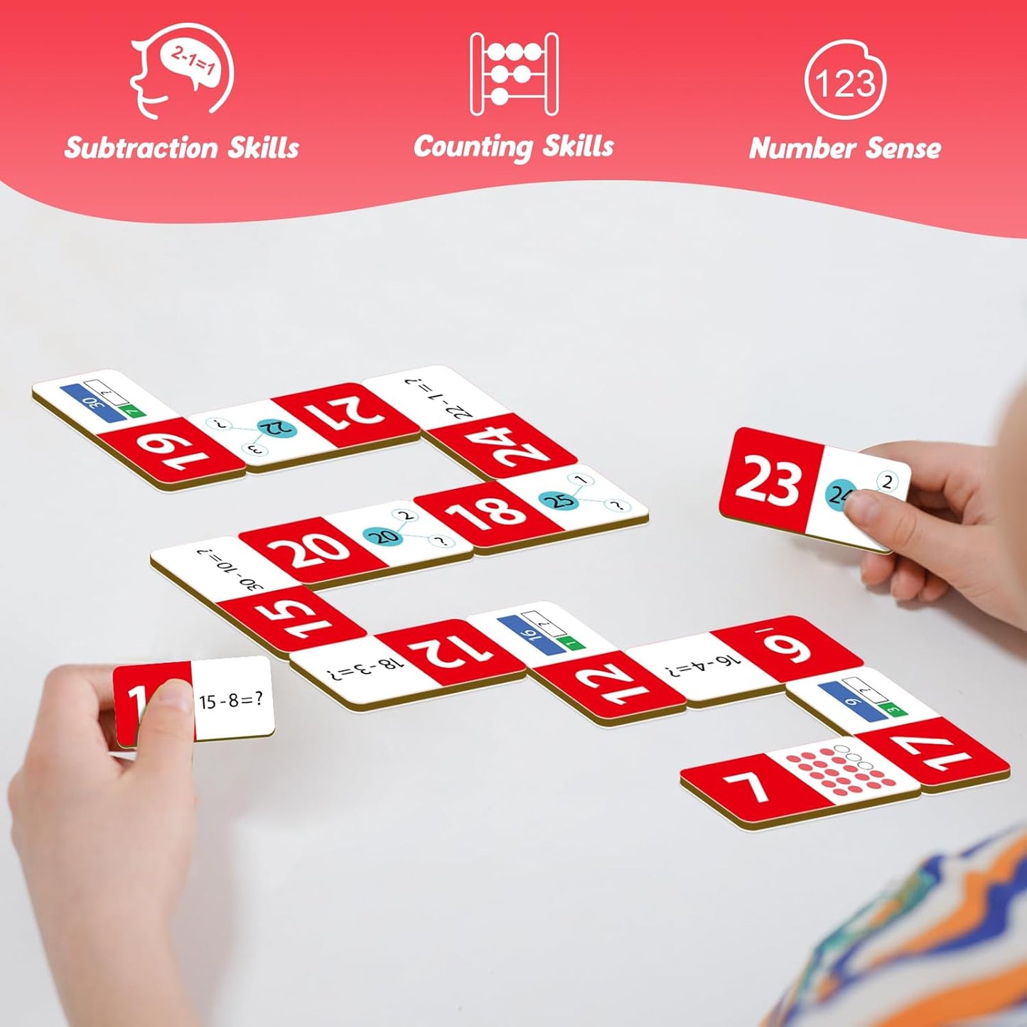 Kasfalci Multiplication Dominoes Set,Math Manipulatives Games for Kids,Counting Toy,Learning Games,Preschool Learning Activities,Homeschool Supplies,Kindergarten Classroom Must Haves,1st 2nd 3rd Grade