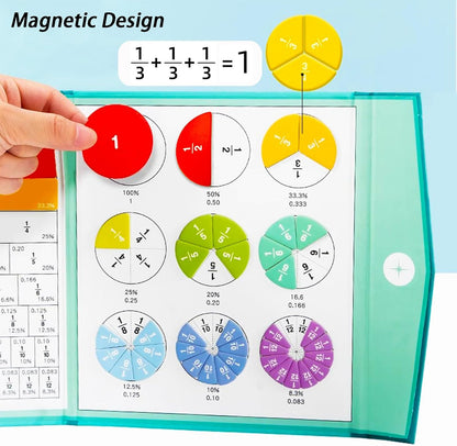 Magnetic Fraction Demonstration Book, 102PCS Magnetic Fraction Tiles, Fraction Manipulatives, Score Disk Demonstrator Math Puzzle Manipulatives for Elementary School, Learning Toys Set for Kids