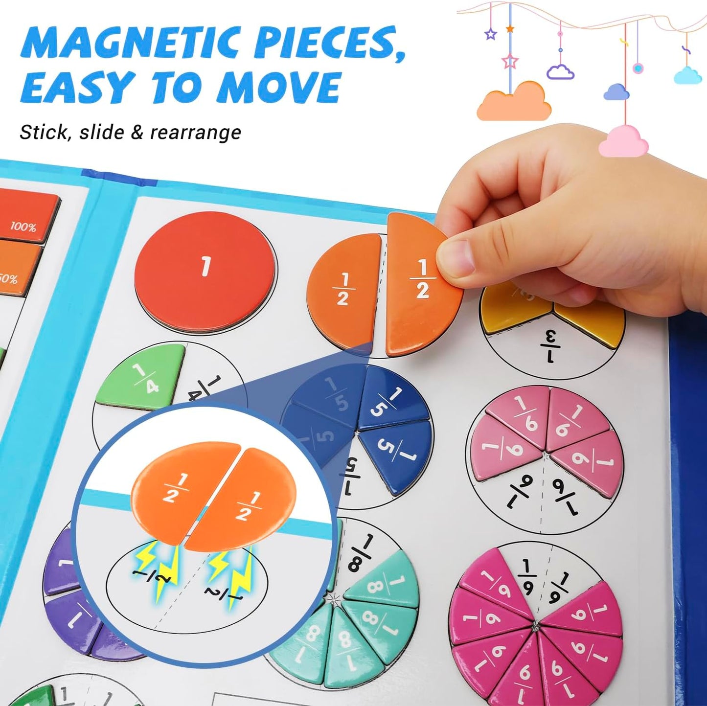Magnetic Fraction Demonstration Book, Magnetic Fraction Educational Puzzle with Tiles & Circles, Interactive Magnetic Math Learning Kit for Kids