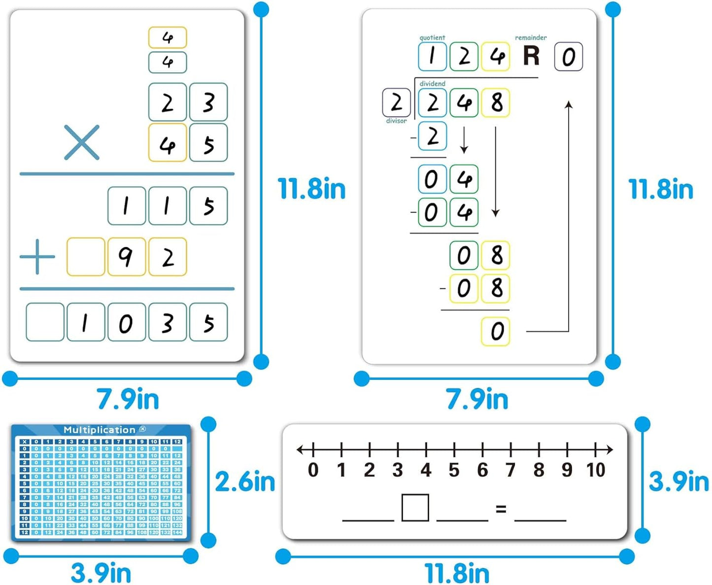 2 Pcs Dry Erase Number Line Board, Double Sided Number Line for Students, Homeschool, Teacher Supplies, Classroom, Math Game for Math Center，High Quality Durable 12 x 4 Inch 0-10, 0-20