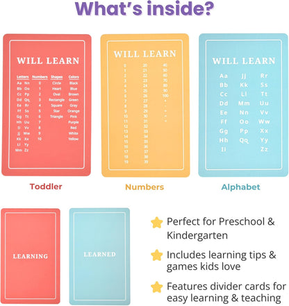 Number Flashcards | 54 Preschool & Kindergarten Counting Cards | Numbers & Math Symbols | Brainstrong Premium Flash Cards