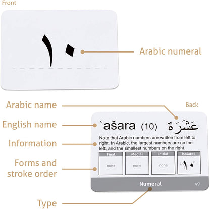 CARDDIA | Arabic Alphabet Educational Flashcards | Includes Consonants, Vowels, Diacritics and Numerals | Ideal for Arabic Language Beginners
