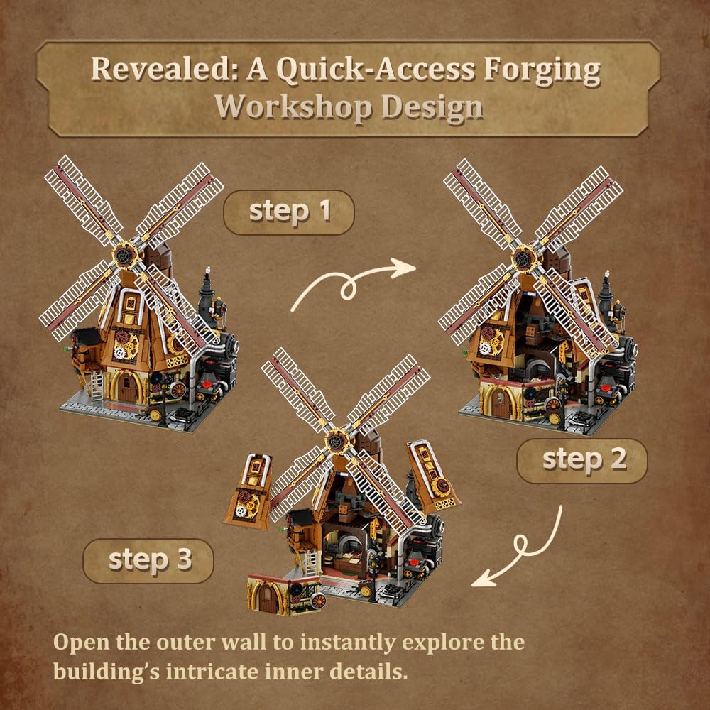 PANTASY Steampunk Windmill Workshop Building Set - Dutch Windmill Architecture with Mechanical Drive with Motorized Rotating Blades,Gear Details,and Openable Wall - Collectible Display Kit for Adults