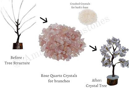 Multi Gemstone Chakra Decor Crystal Tree DIY Kits for Adults Kids, Makes a Perfect Office Table Feng Shui Tree Holistic Gifts for Women