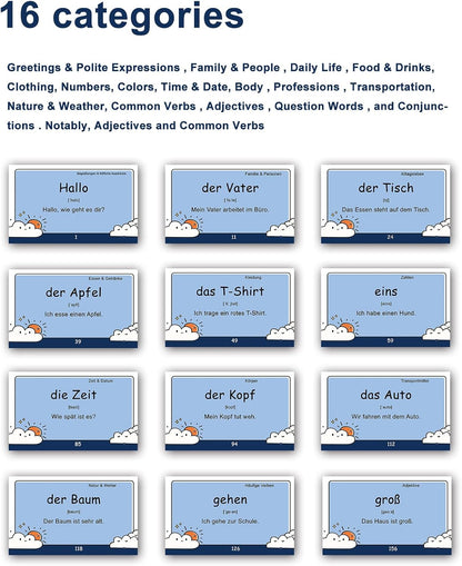 200 Essential German Words Vocabulary Flash Cards Flashcard for Beginners Adults | Learn German for Beginners Adult