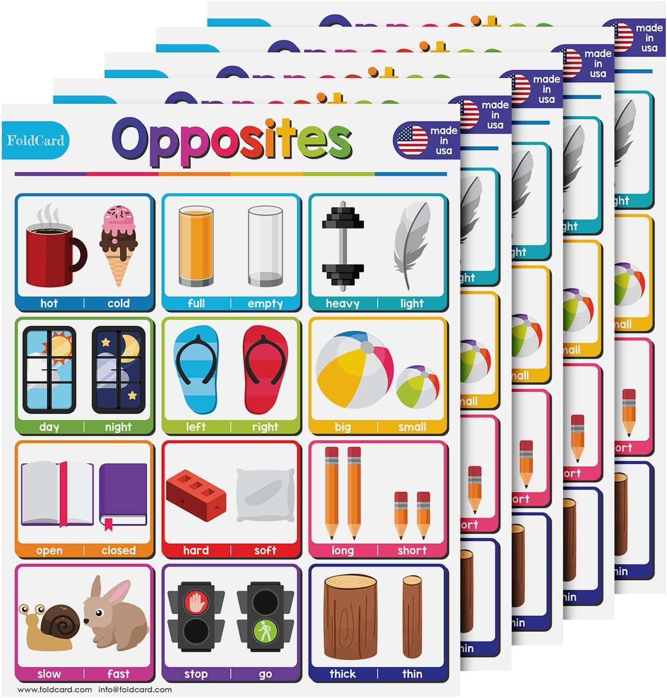 Multiplication Chart Math Table Poster – Double-Sided Educational Visual/Learning Aid Poster, Bright and Colorful | Glossy Durable Cardstock | 8.5 x 11" | 5 per Pack