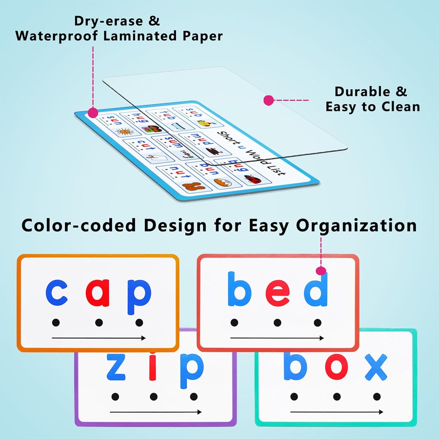 CVC Words Writing & Spelling Cards, Phonics Flash Card, Beginning Phonics Word Builders, Sorting Spelling Word Learning Aids, Speech Therapy, 60 Learning Educaitonal Cards, for Preschool Kindergarten