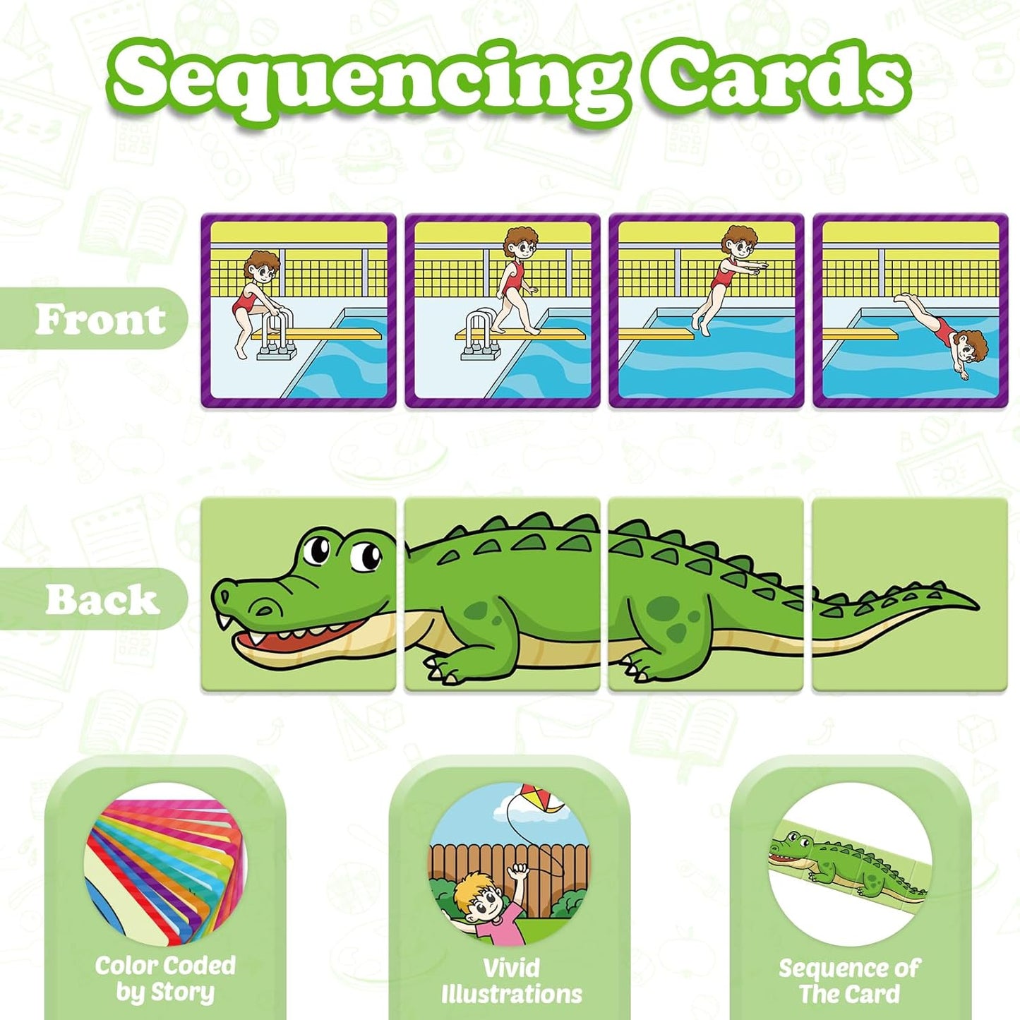 Kasfalci Sequencing Cards, Sequence Game for Kids, Speech Therapy Materials for Autism, Improve Storytelling,Social Skills, Sentence Building, Preschool Learning Activities for Classroom & Homeschool