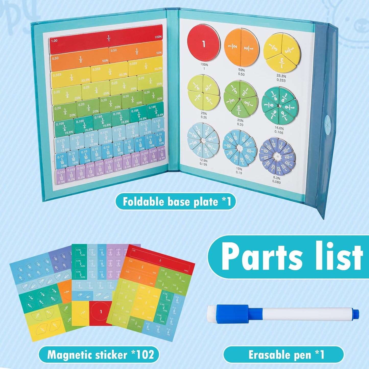 Magnetic Fraction Tiles, Magnetic Fraction Tiles Circles with Pen, Early Educational Portable Magnetic Fraction Manipulatives, Foldable Bottom Board Magnetic Fraction Circles for Learning Math