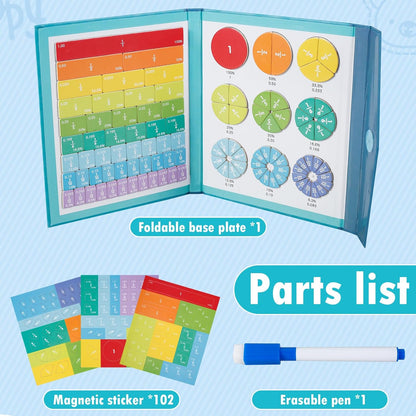 Magnetic Fraction Tiles, Magnetic Fraction Tiles Circles with Pen, Early Educational Portable Magnetic Fraction Manipulatives, Foldable Bottom Board Magnetic Fraction Circles for Learning Math