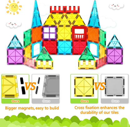 NVHH 100PCS Magnetic Tiles Blocks for Kids Ages 3-5 4-8,STEM Learning Educational Preschool Magnet Building Toys for Toddlers,Christmas Birthday Gifts Toys for 3 4 5 6 7 8+ Year Old Boys Girls