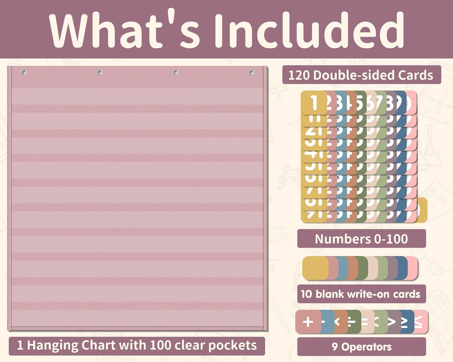 Yoink 100 Pockets Number Chart with 120 Double-Sided Number Cards, Boho Hundred Pocket Chart for Classroom Homeschool Teachers Kids Learning, Pink