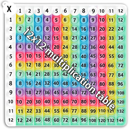 Multiplication Learning Board, 12x12 Multiplication Tables, Push Bubble Sensory Classroom & Home Learning Multiplication Chart Tool，Fidget Game for Teachers to Create a Variety of Math Operations