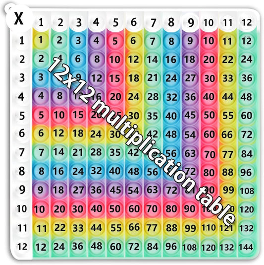 Multiplication Learning Board, 12x12 Multiplication Tables, Push Bubble Sensory Classroom & Home Learning Multiplication Chart Tool，Fidget Game for Teachers to Create a Variety of Math Operations