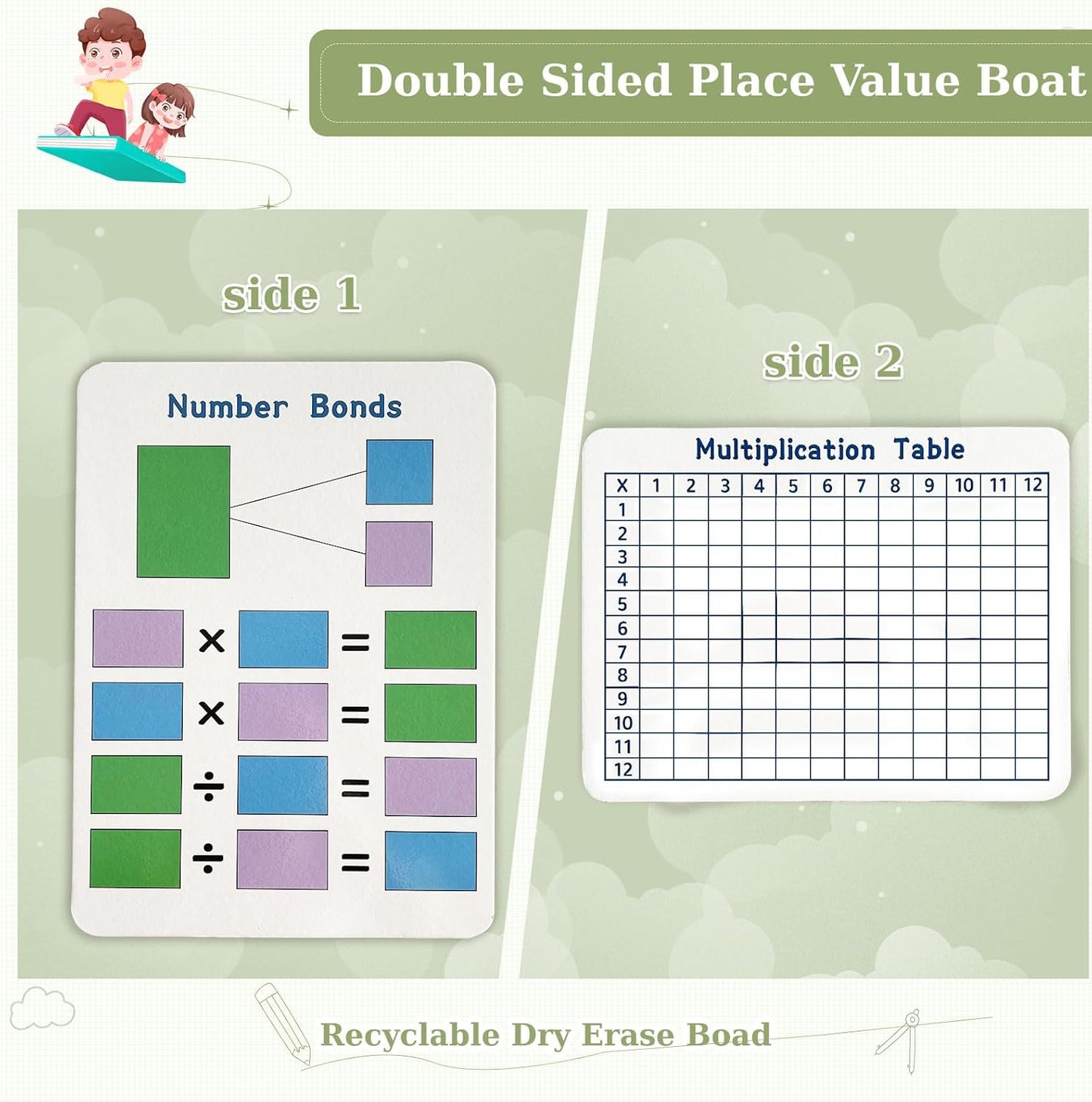 24 Set Multiplication Chart WhiteBoard, 9" x 12" Double Sided Dry Erase Multiplication Flash Cards Times Table Chart Math Manipulatives for Kids Students 1st/2nd/3rd/4th Grade Home Supplies