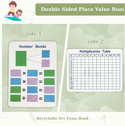 24 Set Multiplication Chart WhiteBoard, 9" x 12" Double Sided Dry Erase Multiplication Flash Cards Times Table Chart Math Manipulatives for Kids Students 1st/2nd/3rd/4th Grade Home Supplies