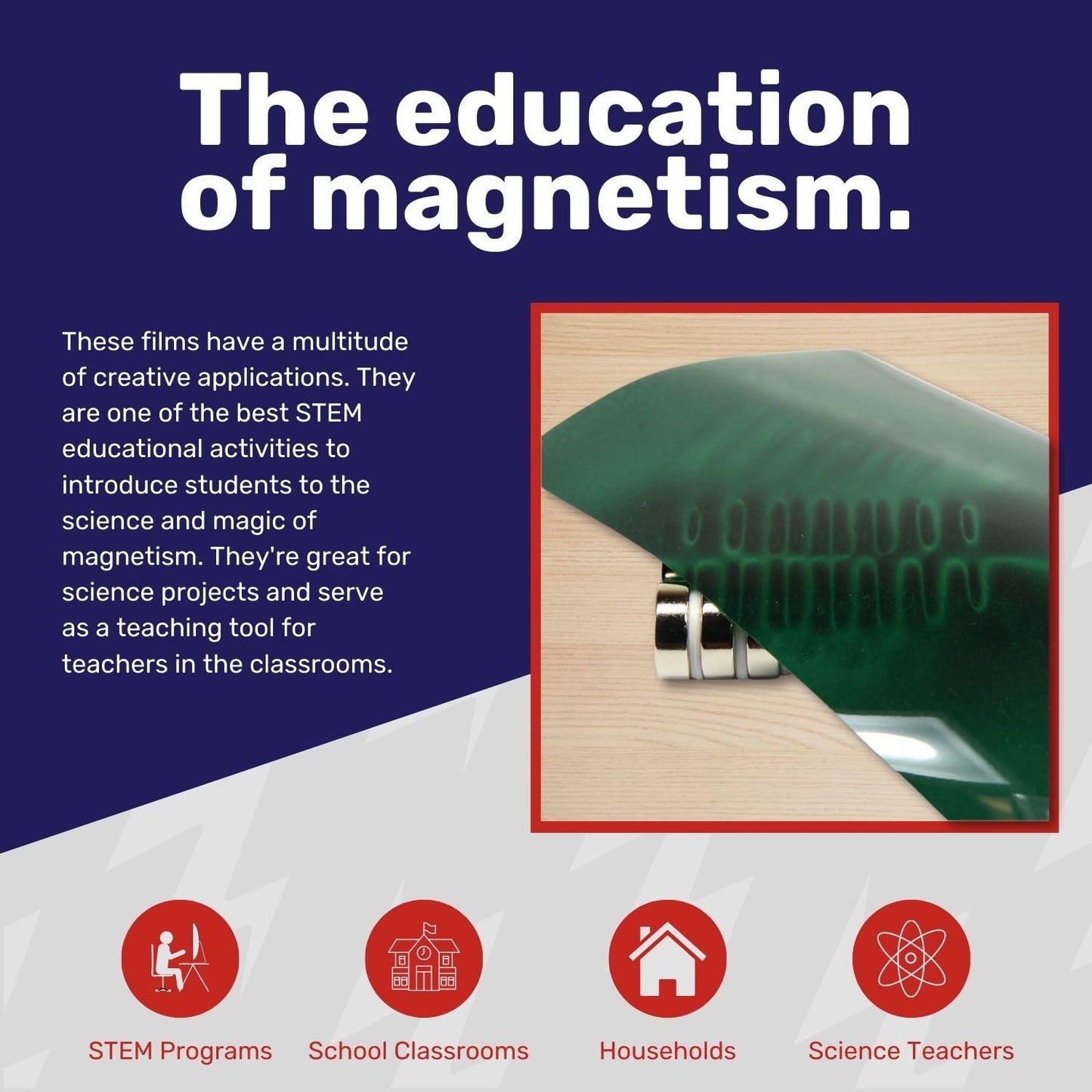 Green Magnetic Viewing Film 4x6 | Cool Magnets Science Kit | Magnetic Field Detector & Visual Aid for Physics Education | Ideal for Research & Magnetism Demonstrations