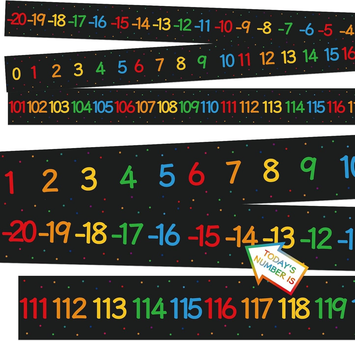 COCHIE Boho Number Line Bulletin Board Border - 20 to 120 Classroom Decorations for Wall Total 34ft, Math Number Lines Border Strips Learning Poster Supplies for Students, Teachers (Bohemian)
