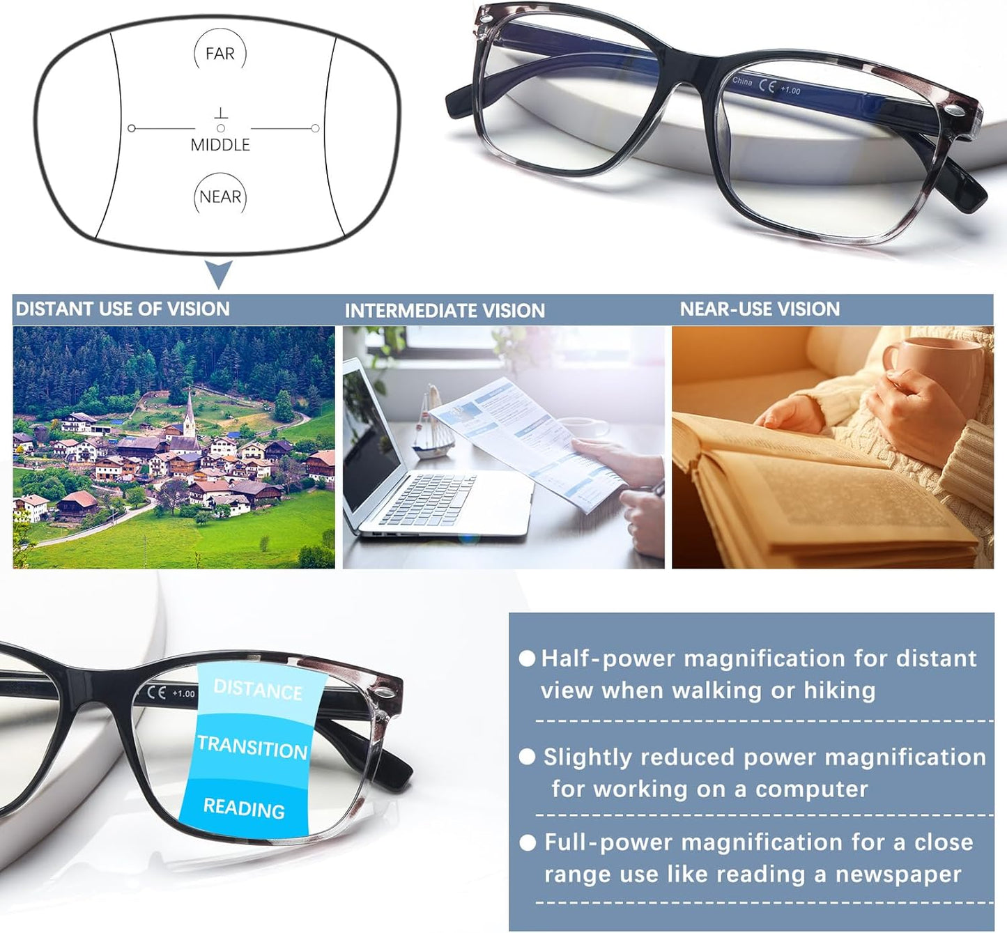 CLASAGA Progressive Multifocus Reading Glasses for Women, Pattern Print Blue Light Block Stylish Ladies Computer Readers