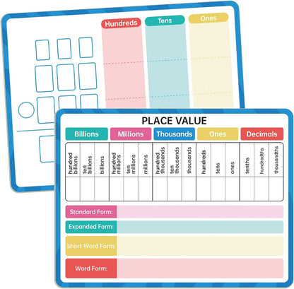 Dry Erase Number Line Whiteboard, 9" x 12" 1-100 Number Double-Sided Math Practicing Chart, Homeschool Supplies，Educational Tools for Kids Students Classroom