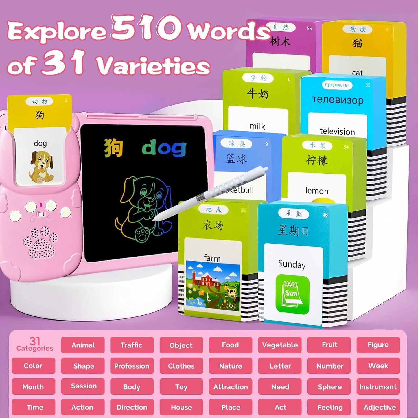 Talking English & Spanish Flash Cards - 8" LCD Writing Tablet for Kids 3-12, Bilingual 510 Sight Words, Toddler Pocket Speech, Drawing Sketch Pad, Autism Toys for Boys (Spanish, Blue)