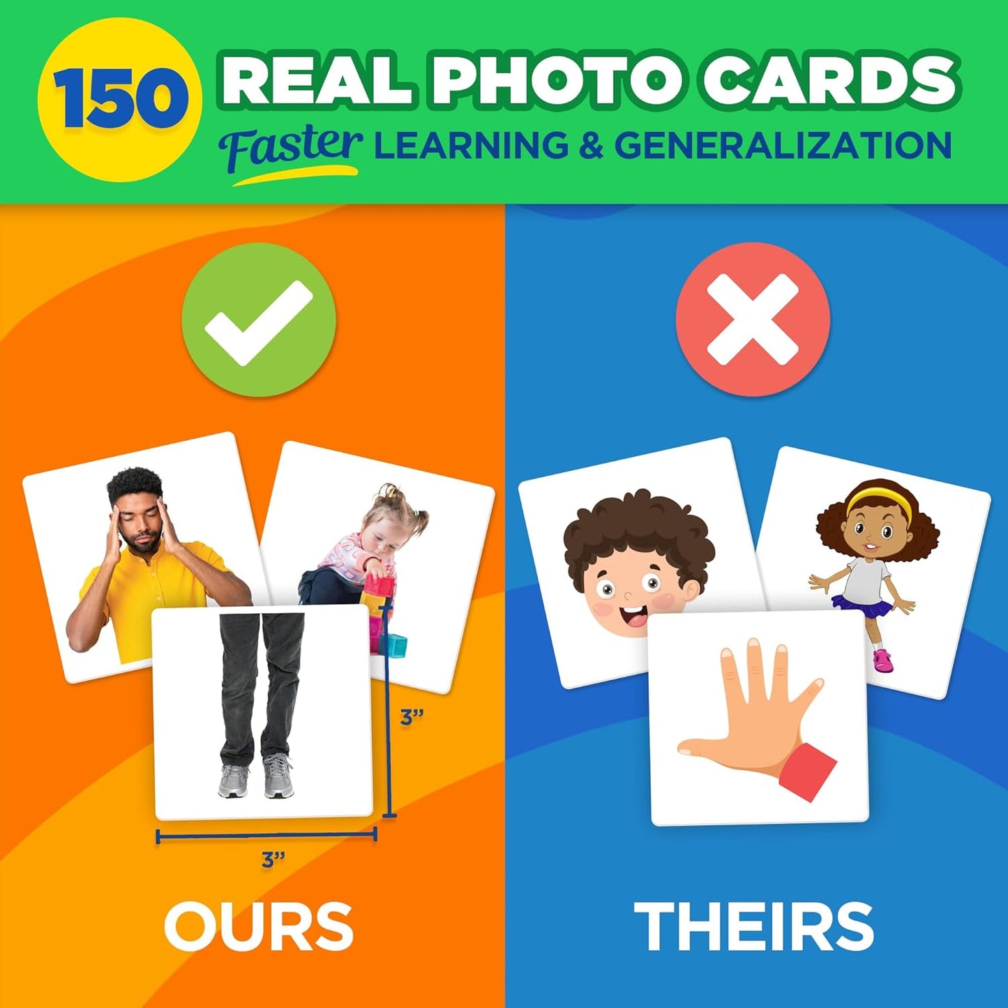 ThinkPsych First Nouns Picture Play Cards | Award Winning | 150 Picture Cards for Speech Development | Autism and Speech Therapy Materials | Best Flash Cards for Toddlers and Homeschool