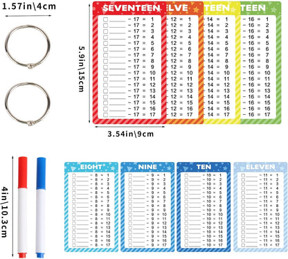 17 Pcs Addition Flashcards 0-16, Times Table Flash Cards with 2 Dry Erase Markers 2 Rings for Kids 1st to 3rd Grades Multiplication Game Supplies