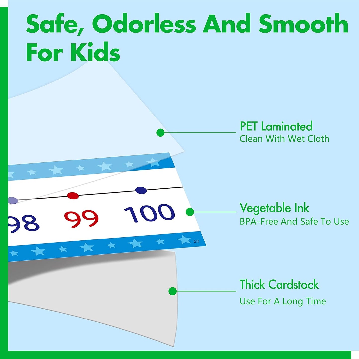 Number Line Bulletin Board Set, -100 to 100 Blue Number Line Classroom Decoration Bulletin Board Border School Wall Door Math Class Decoration Supplies for Classroom, Teacher Office, Kids Room